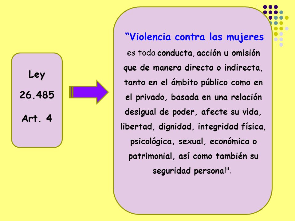 Violencia contra las mujeres es toda conducta, acción u omisión que de manera directa o indirecta, tanto en el ámbito público como en el privado, basada en una relación desigual de poder, afecte su vida, libertad, dignidad, integridad física, psicológica, sexual, económica o patrimonial, así como también su seguridad personal .