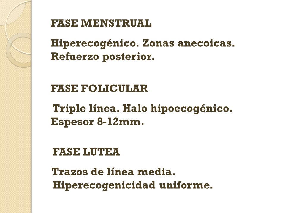 FASE MENSTRUAL Hiperecogénico. Zonas anecoicas. Refuerzo posterior. FASE FOLICULAR. Triple línea. Halo hipoecogénico. Espesor 8-12mm.