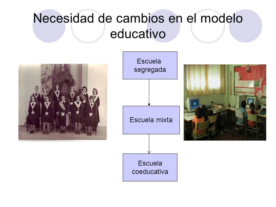 Necesidad de cambios en el modelo educativo