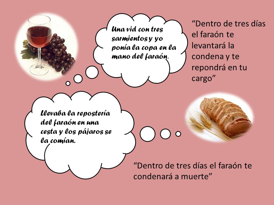 Dentro de tres días el faraón te condenará a muerte