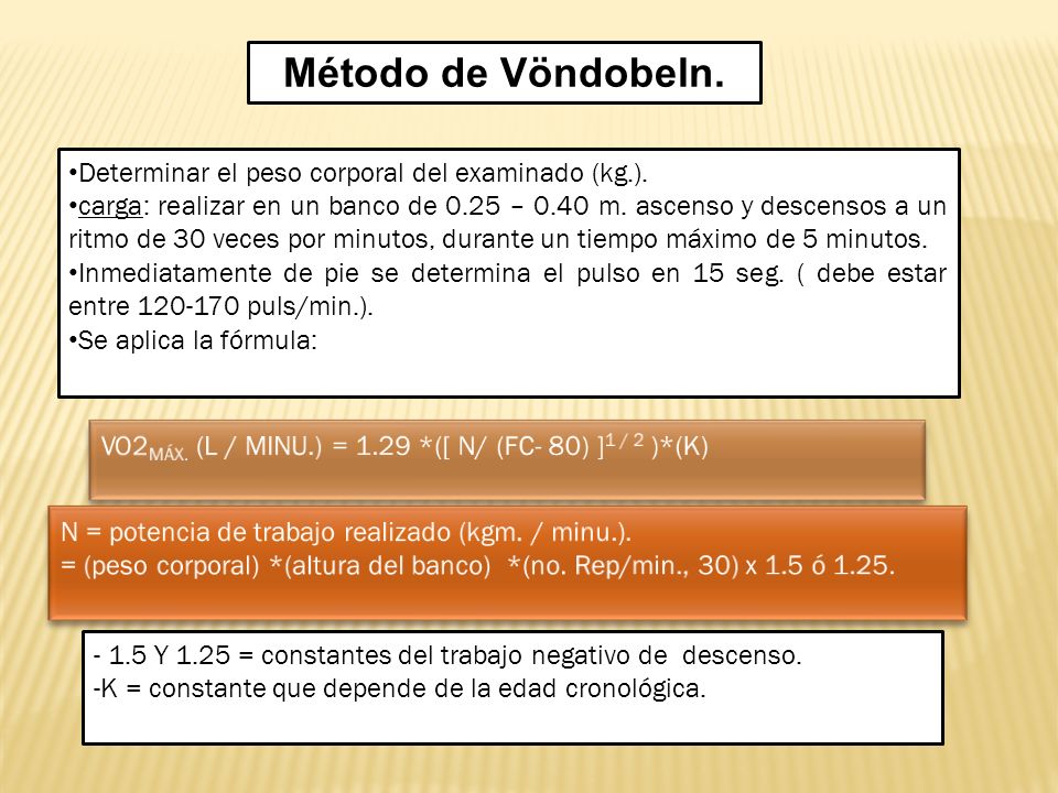 Método de Vöndobeln. Determinar el peso corporal del examinado (kg.).