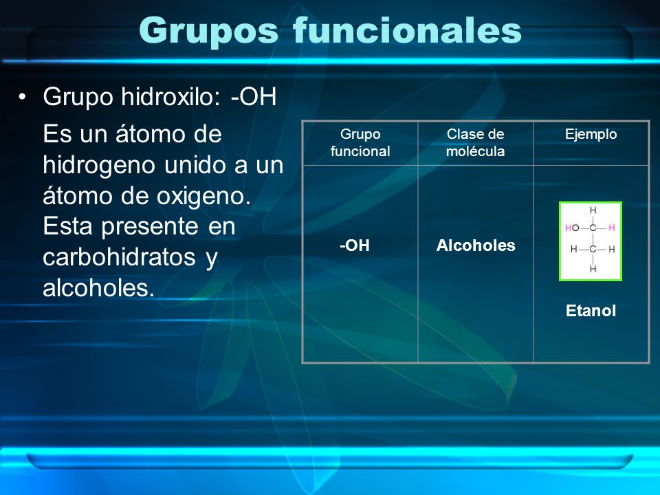 Grupos funcionales Grupo hidroxilo: -OH