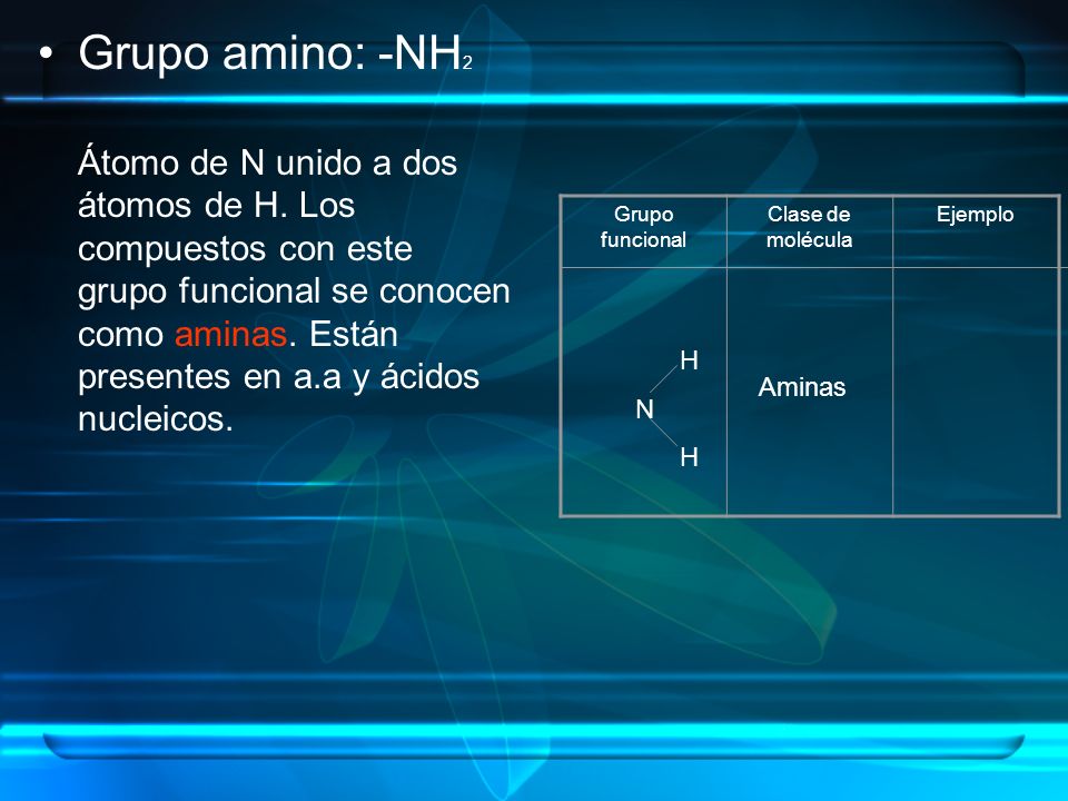 Grupo amino: -NH2 H N Aminas Grupo funcional Clase de molécula Ejemplo