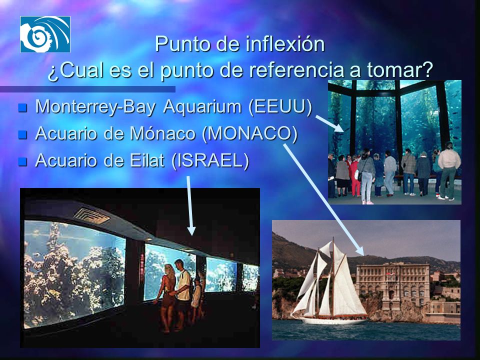 Punto de inflexión ¿Cual es el punto de referencia a tomar