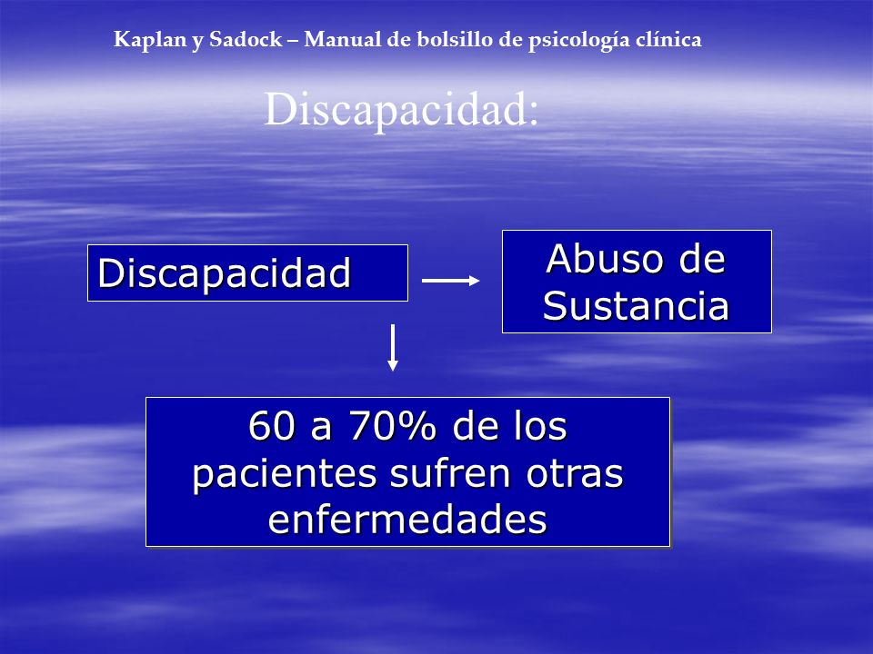 Kaplan y Sadock – Manual de bolsillo de psicología clínica