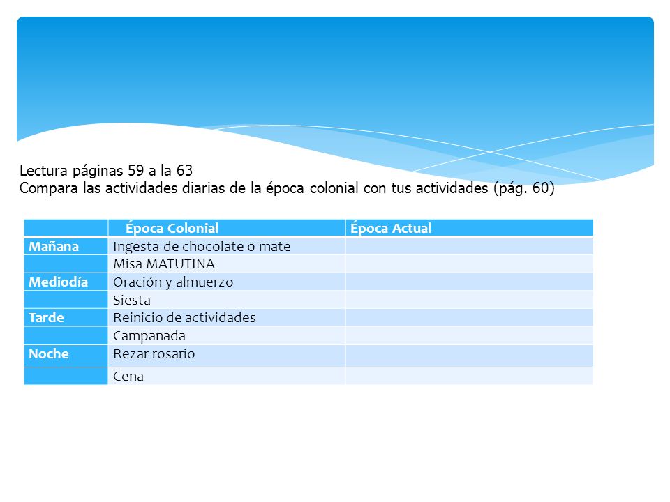 Lectura páginas 59 a la 63 Compara las actividades diarias de la época colonial con tus actividades (pág. 60)