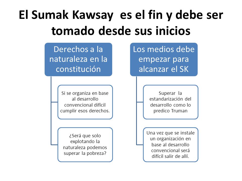 El Sumak Kawsay es el fin y debe ser tomado desde sus inicios