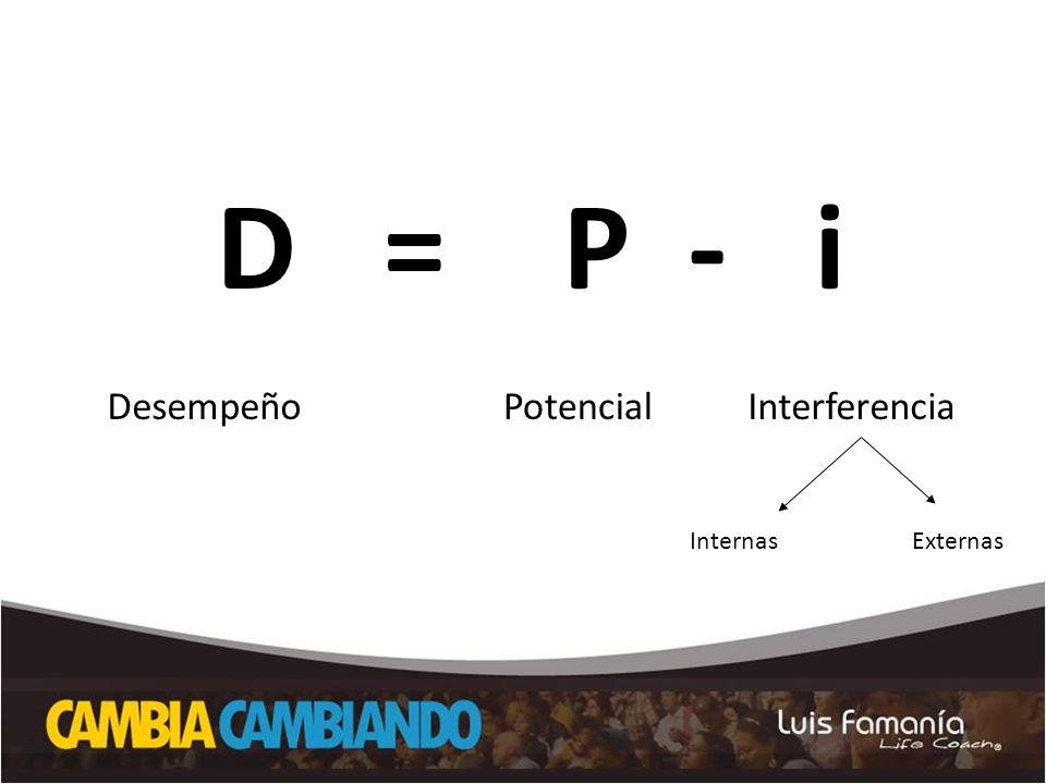 D = P - i Desempeño Potencial Interferencia Internas Externas