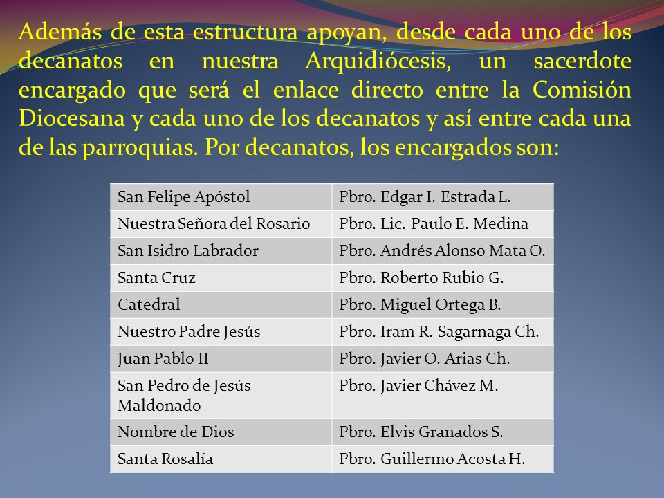 Además de esta estructura apoyan, desde cada uno de los decanatos en nuestra Arquidiócesis, un sacerdote encargado que será el enlace directo entre la Comisión Diocesana y cada uno de los decanatos y así entre cada una de las parroquias. Por decanatos, los encargados son: