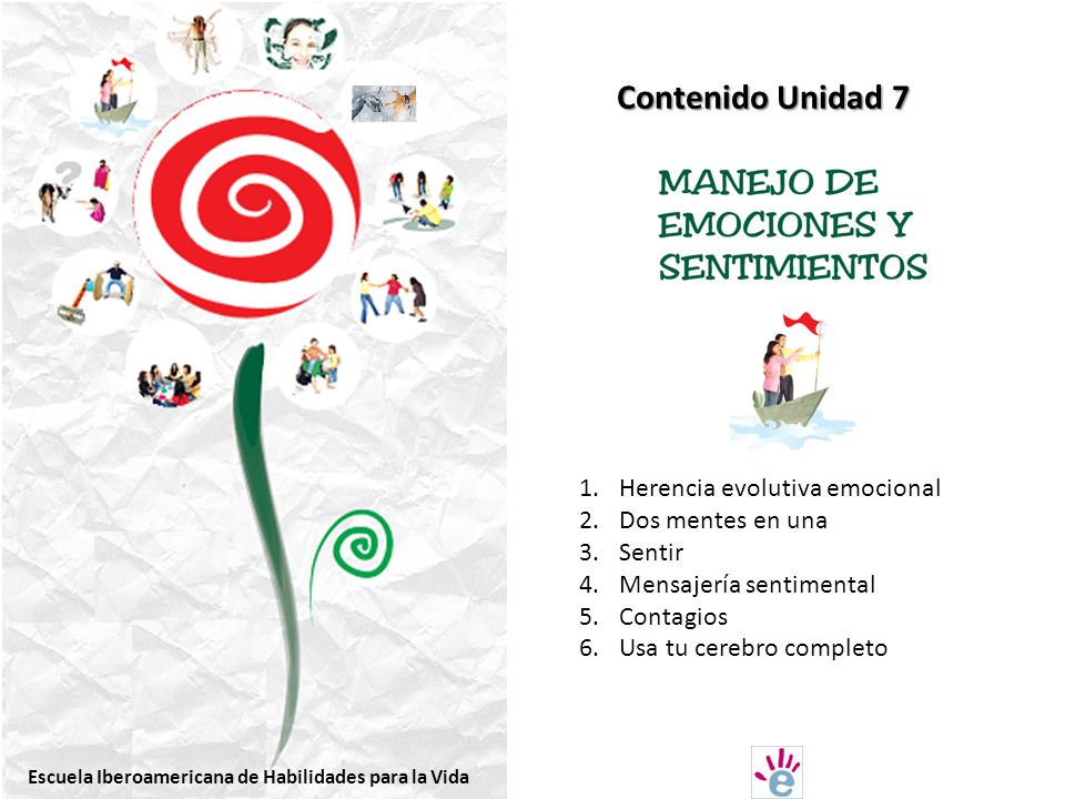 Contenido Unidad 7 Herencia evolutiva emocional Dos mentes en una