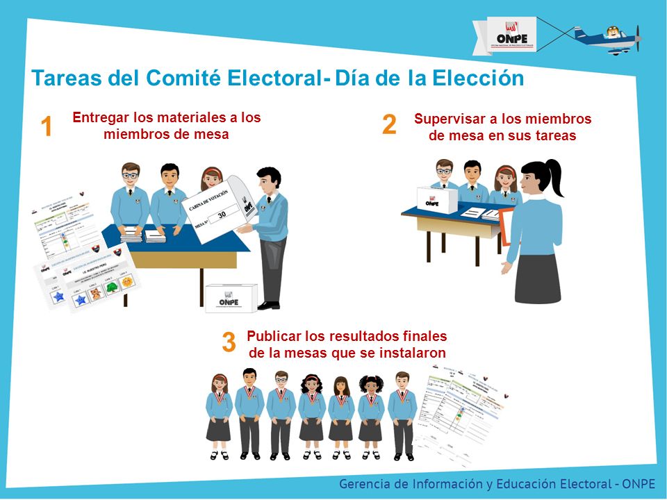 1 2 3 Tareas del Comité Electoral- Día de la Elección
