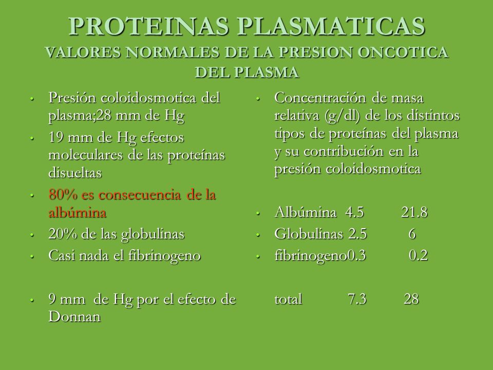 PROTEINAS PLASMATICAS VALORES NORMALES DE LA PRESION ONCOTICA DEL PLASMA