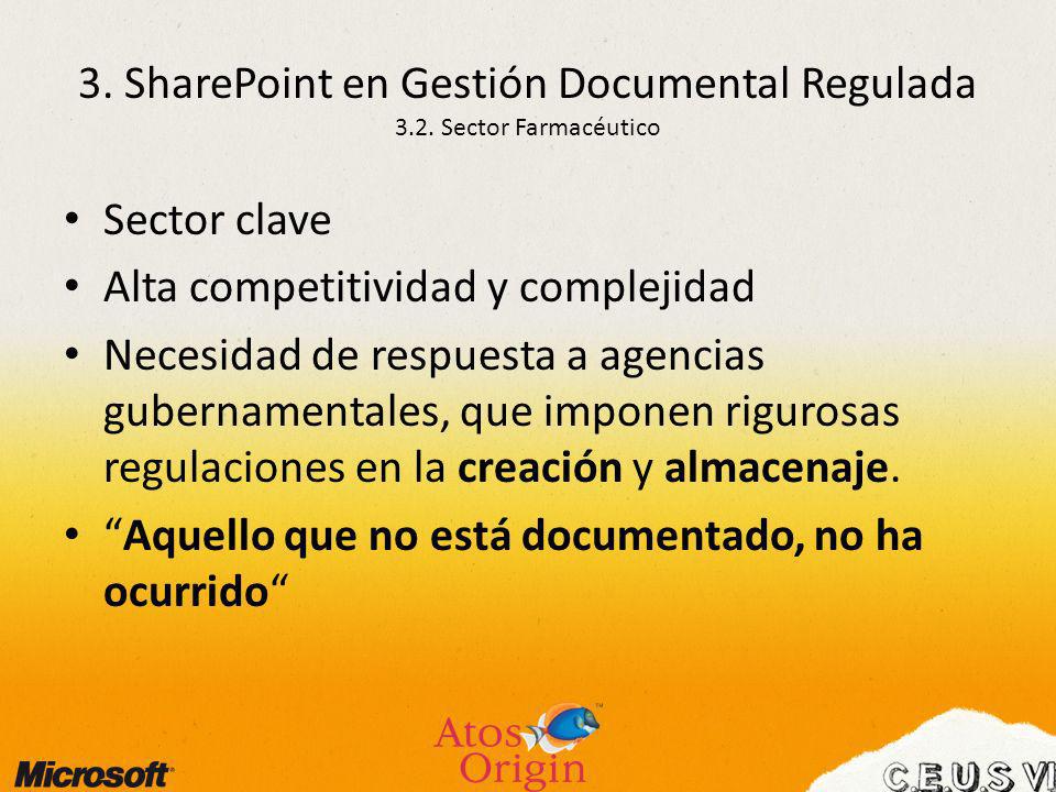 3. SharePoint en Gestión Documental Regulada 3.2. Sector Farmacéutico