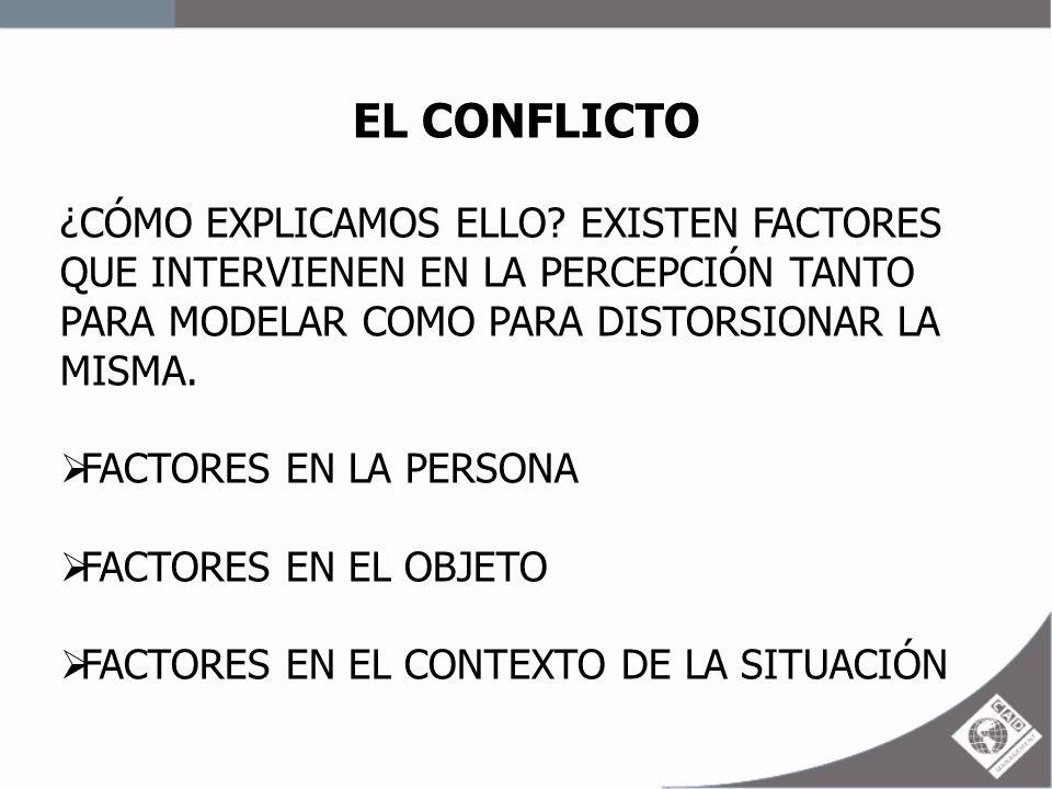 EL CONFLICTO ¿CÓMO EXPLICAMOS ELLO EXISTEN FACTORES QUE INTERVIENEN EN LA PERCEPCIÓN TANTO PARA MODELAR COMO PARA DISTORSIONAR LA MISMA.