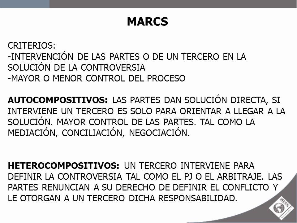 MARCS CRITERIOS: INTERVENCIÓN DE LAS PARTES O DE UN TERCERO EN LA SOLUCIÓN DE LA CONTROVERSIA. MAYOR O MENOR CONTROL DEL PROCESO.