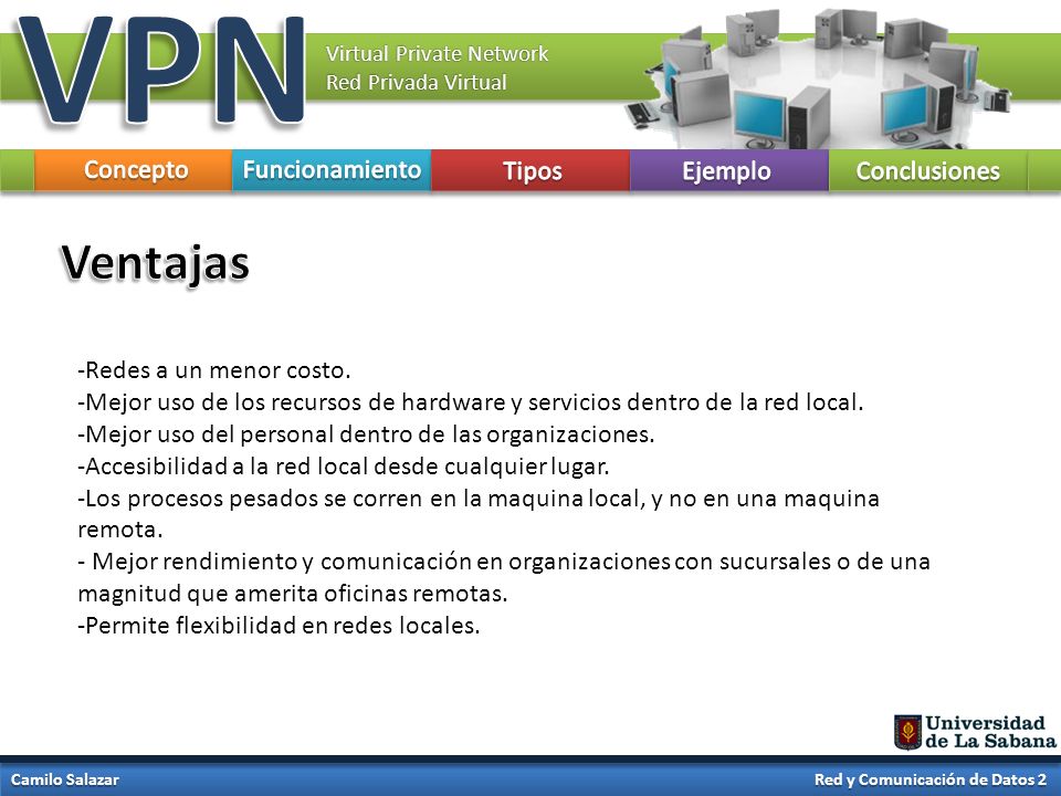VPN Ventajas Concepto Funcionamiento Tipos Ejemplo Conclusiones