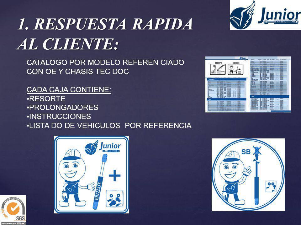 1. RESPUESTA RAPIDA AL CLIENTE: