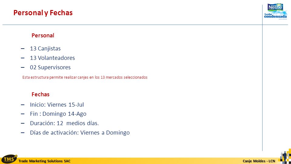 Personal y Fechas Personal 13 Canjistas 13 Volanteadores