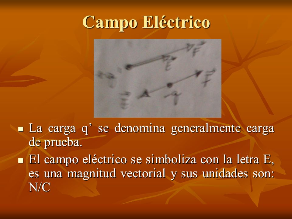 Campo Eléctrico La carga q’ se denomina generalmente carga de prueba.