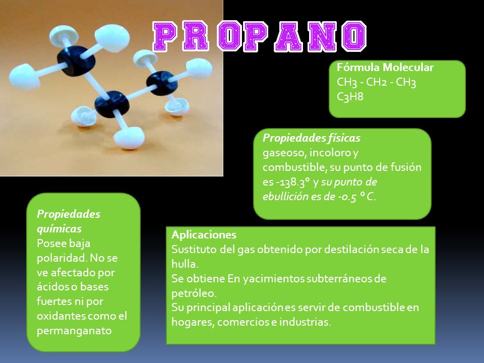 Fórmula Molecular CH3 - CH2 - CH3. C3H8. Propiedades físicas.