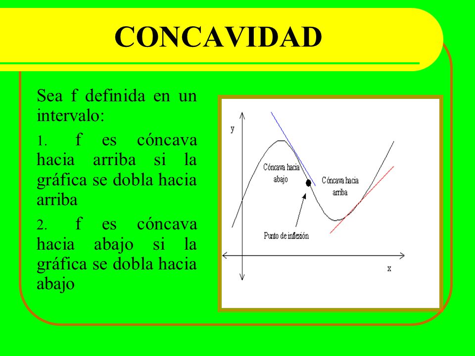 CONCAVIDAD Sea f definida en un intervalo: