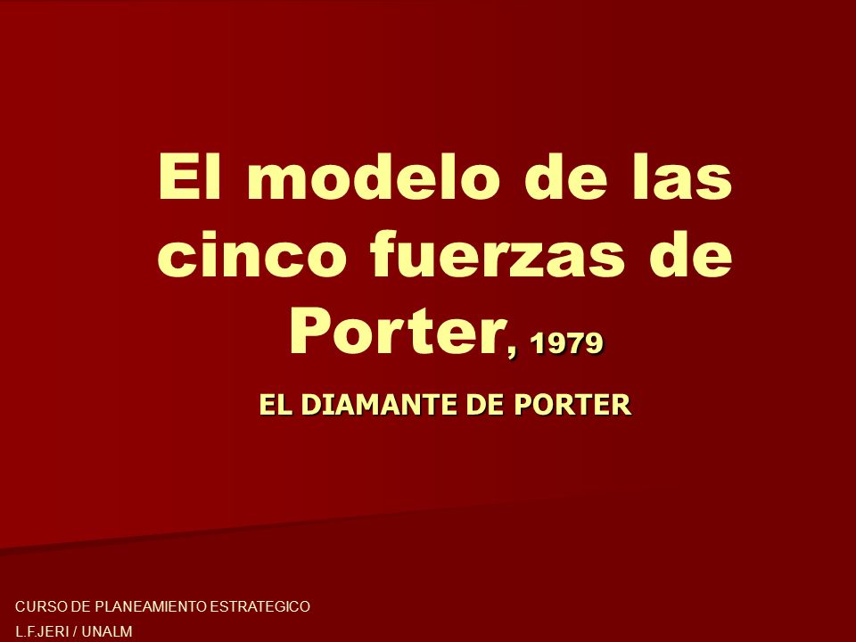 El modelo de las cinco fuerzas de Porter, 1979