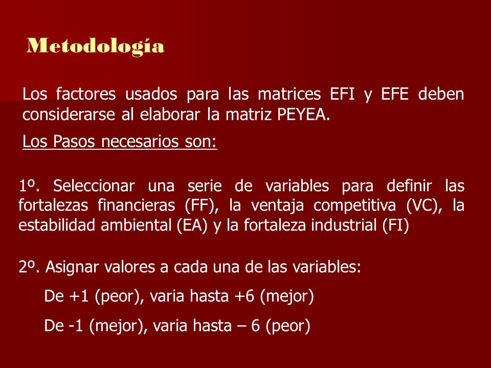 Metodología Los factores usados para las matrices EFI y EFE deben considerarse al elaborar la matriz PEYEA.