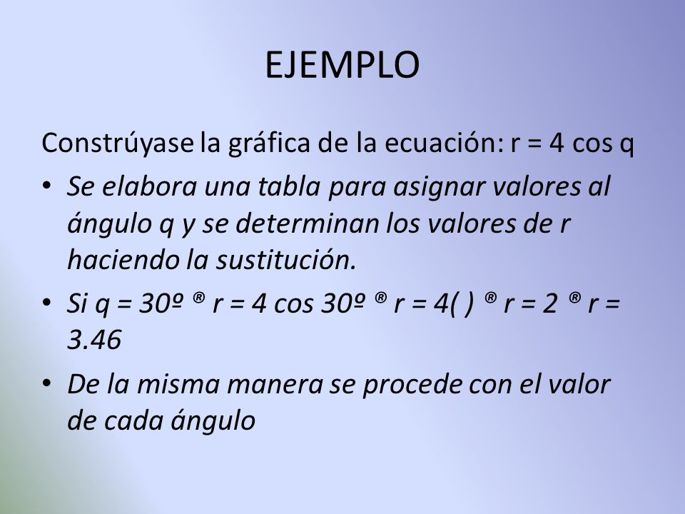 EJEMPLO Constrúyase la gráfica de la ecuación: r = 4 cos q