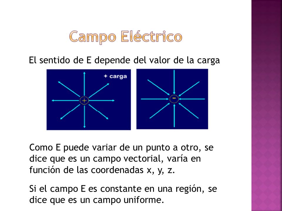 El sentido de E depende del valor de la carga