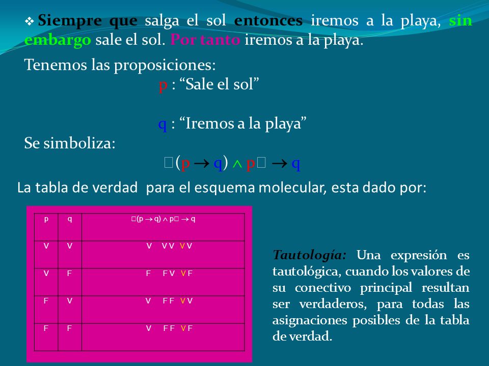 Tenemos las proposiciones: p : Sale el sol q : Iremos a la playa