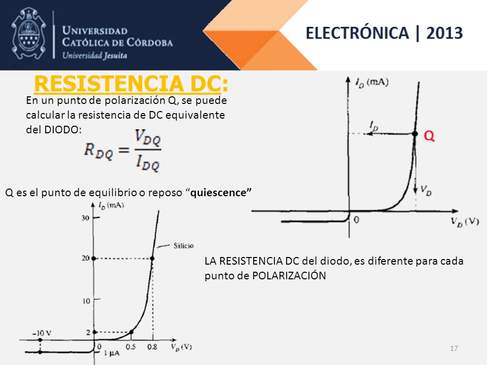 RESISTENCIA DC: En un punto de polarización Q, se puede calcular la resistencia de DC equivalente del DIODO: