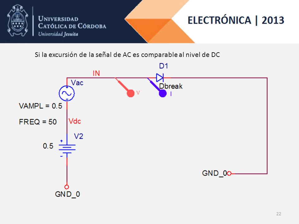 Si la excursión de la señal de AC es comparable al nivel de DC