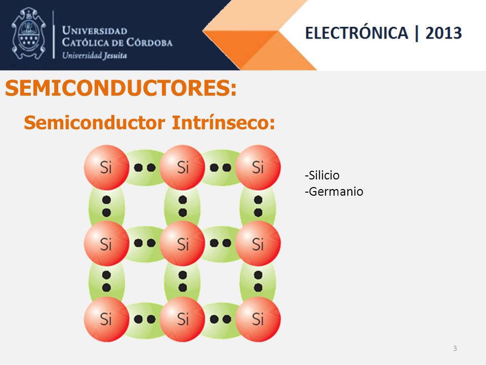 SEMICONDUCTORES: Semiconductor Intrínseco: -Silicio -Germanio