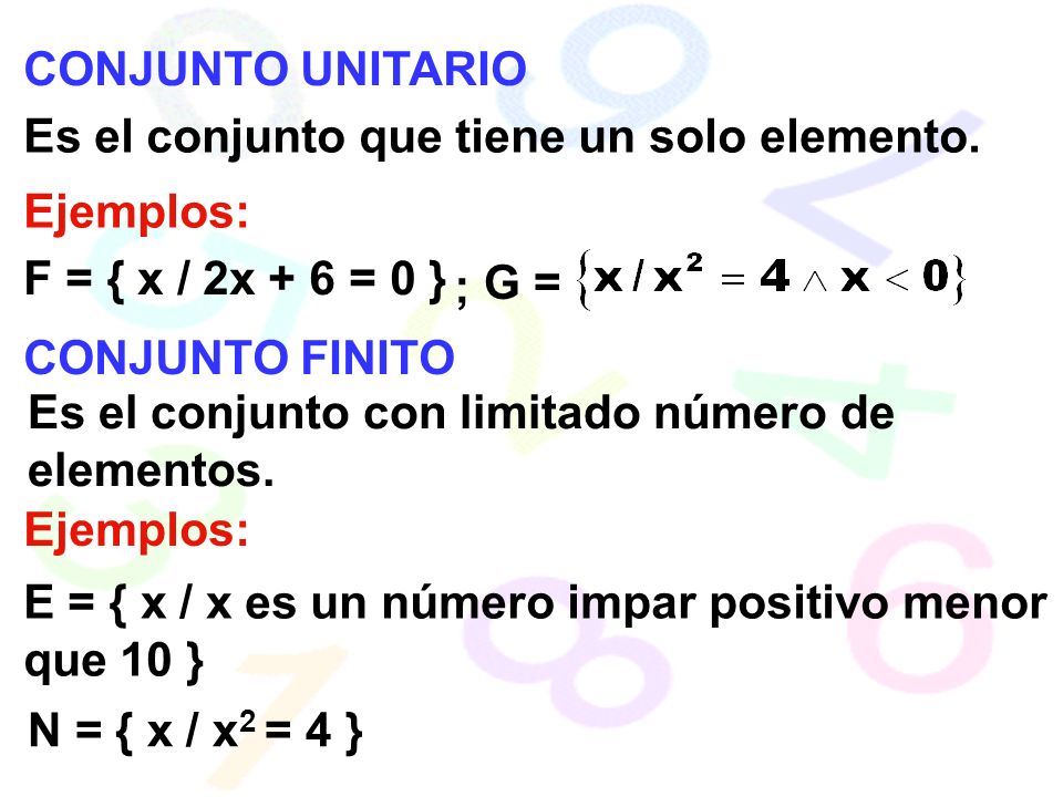 CONJUNTO UNITARIO Es el conjunto que tiene un solo elemento. Ejemplos: F = { x / 2x + 6 = 0 } ; G =