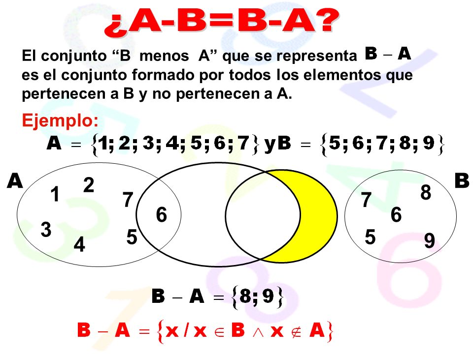 ¿A-B=B-A