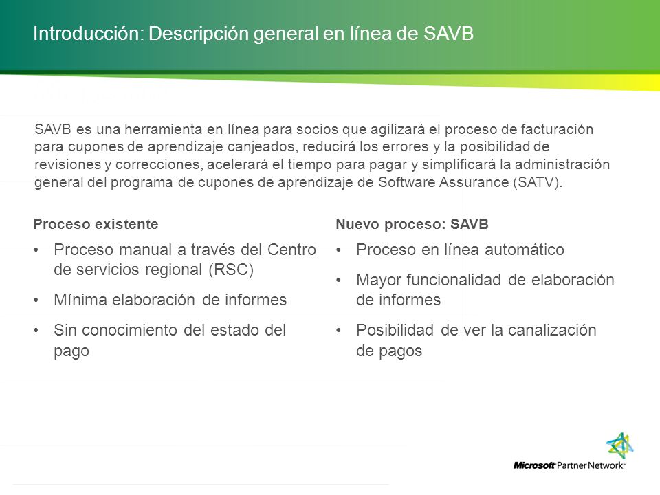 Introducción: Descripción general en línea de SAVB
