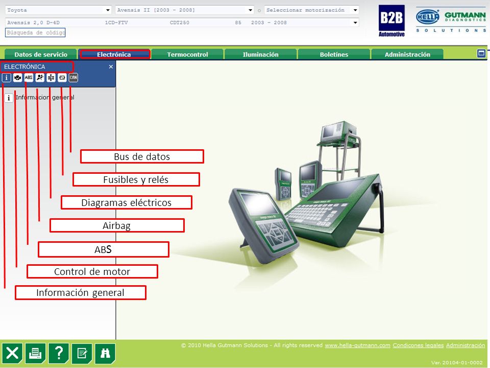 Bus de datos Fusibles y relés Diagramas eléctricos Airbag ABS Control de motor Información general