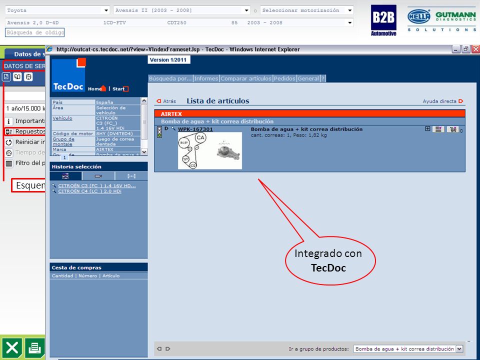 . . . Integrado con TecDoc Esquema de Servicio Índice