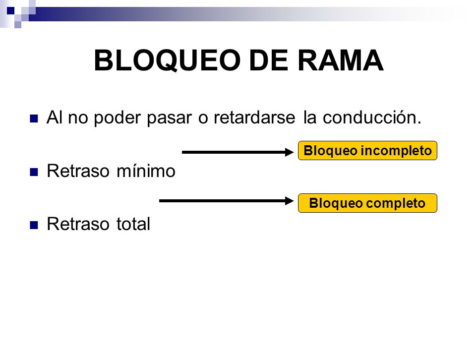 BLOQUEO DE RAMA Al no poder pasar o retardarse la conducción.