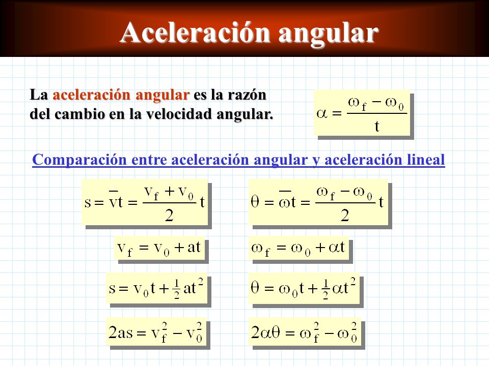 Comparación entre aceleración angular y aceleración lineal