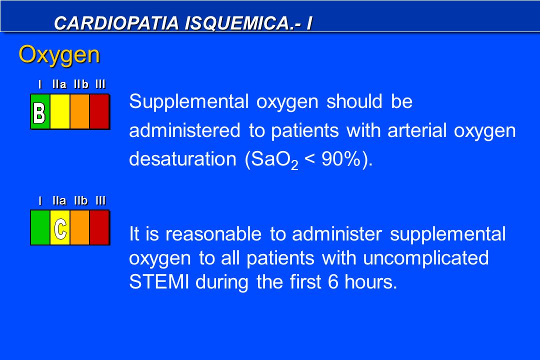 Oxygen Supplemental oxygen should be administered to patients with arterial oxygen desaturation (SaO2 < 90%).