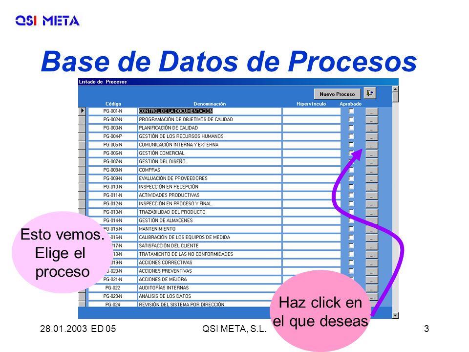 Base de Datos de Procesos