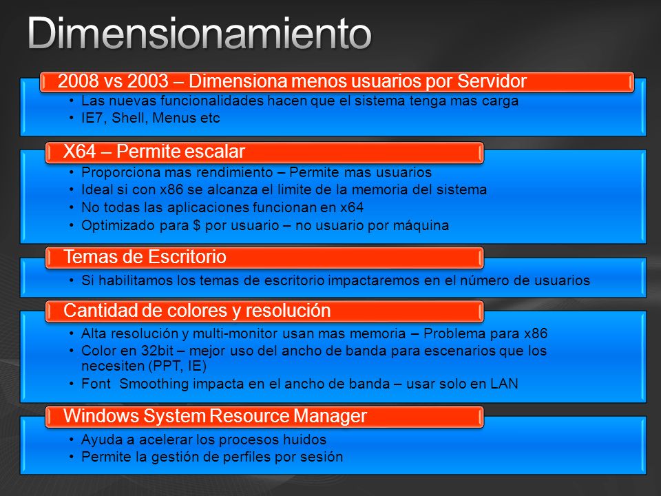 Dimensionamiento 2008 vs 2003 – Dimensiona menos usuarios por Servidor