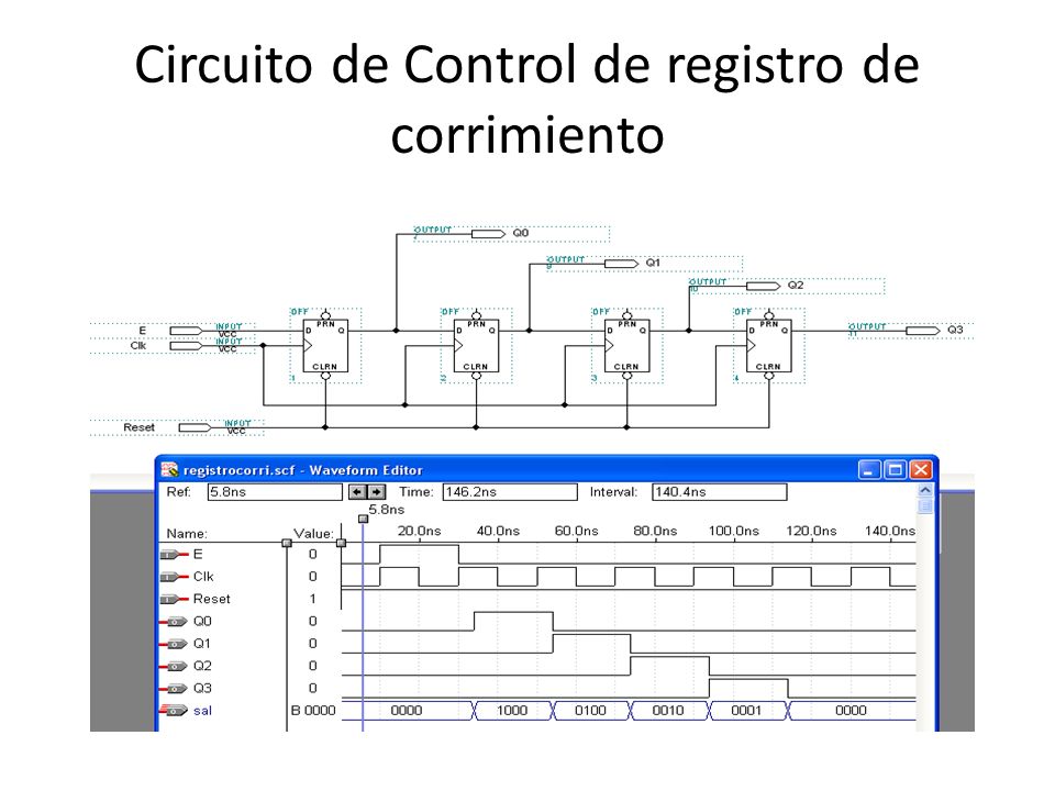 Circuito de Control de registro de corrimiento