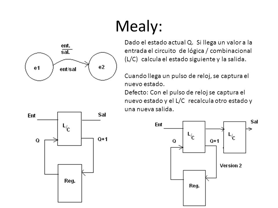 Mealy: