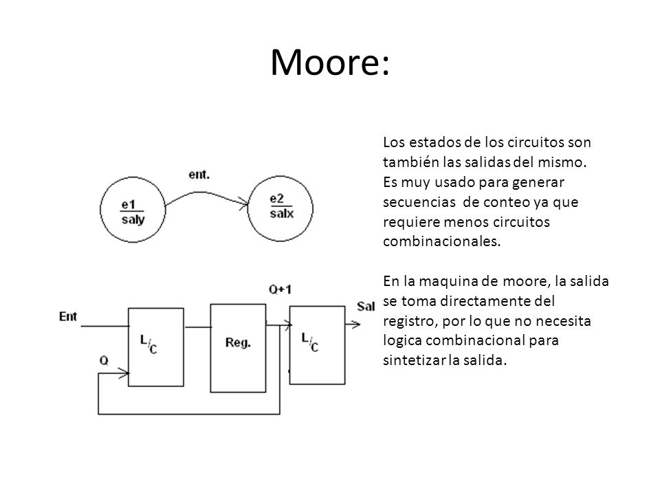 Moore: Los estados de los circuitos son también las salidas del mismo.