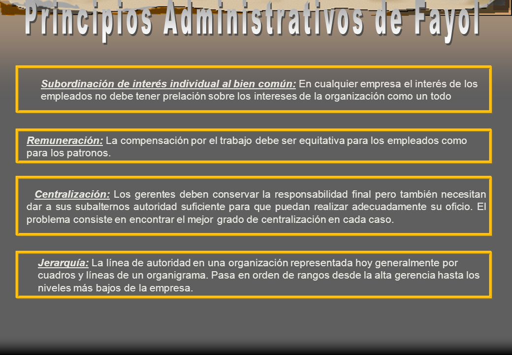 Principios Administrativos de Fayol