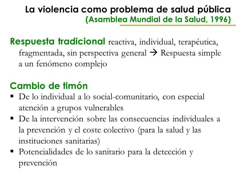 La violencia como problema de salud pública (Asamblea Mundial de la Salud, 1996)