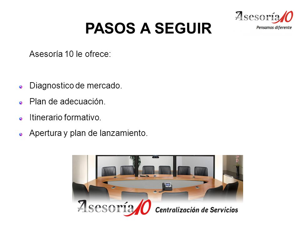 PASOS A SEGUIR Asesoría 10 le ofrece: Diagnostico de mercado.