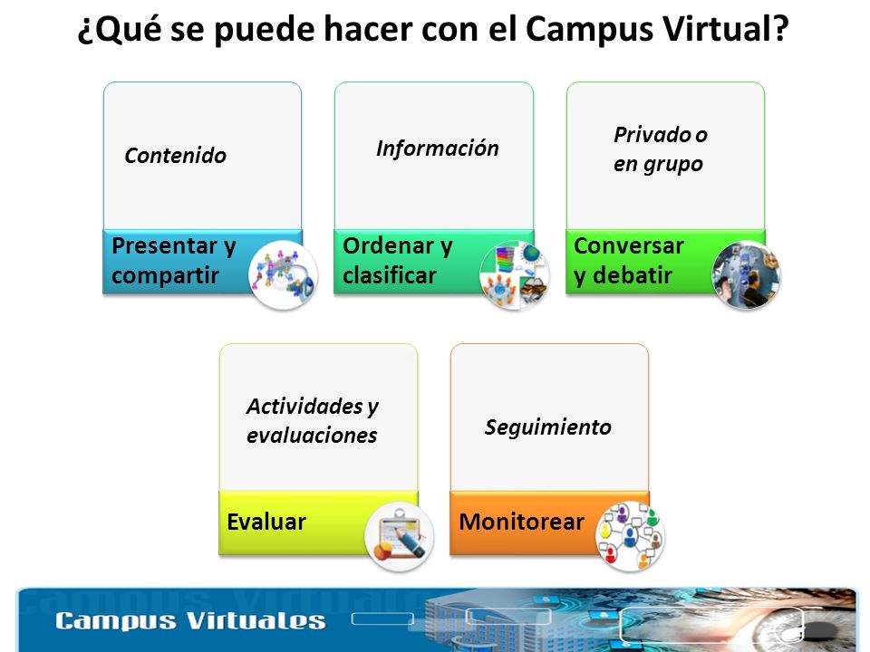 ¿Qué se puede hacer con el Campus Virtual